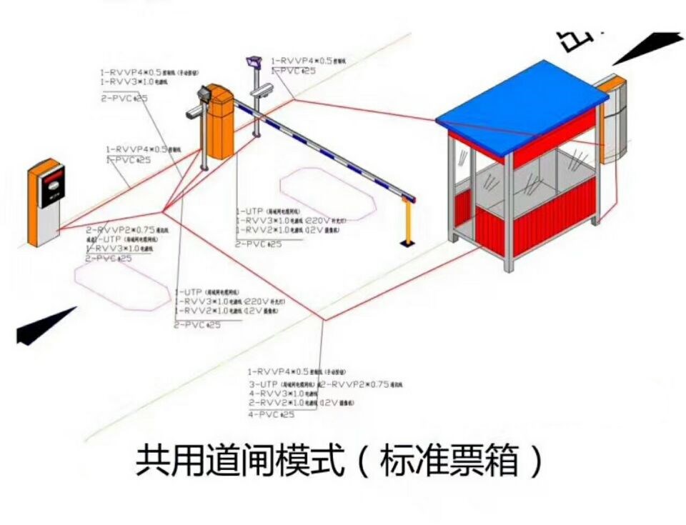 鸡西麻山区单通道模式停车系统