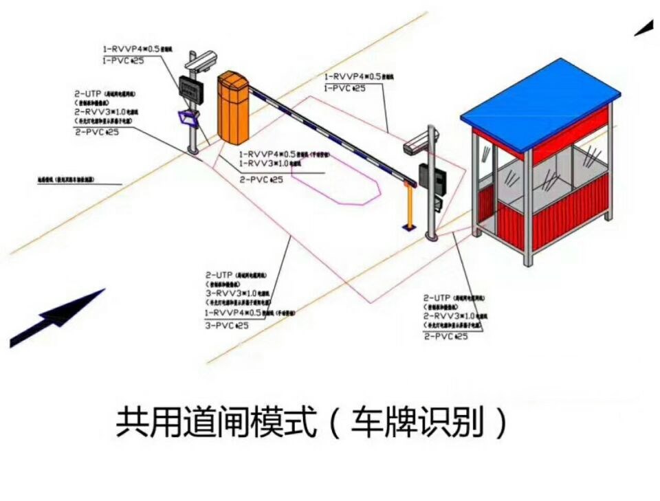 鸡西麻山区单通道车牌识别系统施工